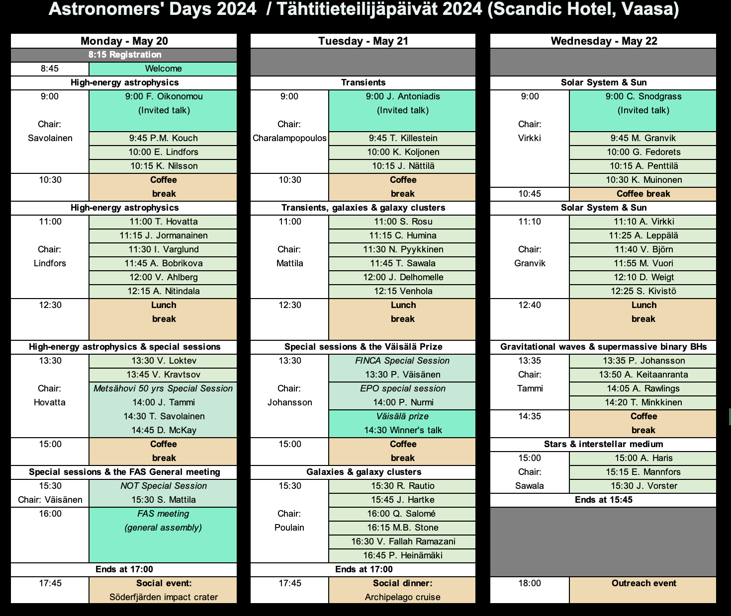 Astronomers Day Programme